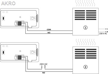 AURATON PAVO (stara nazwa 2030) Regulator temperatury licznik czas